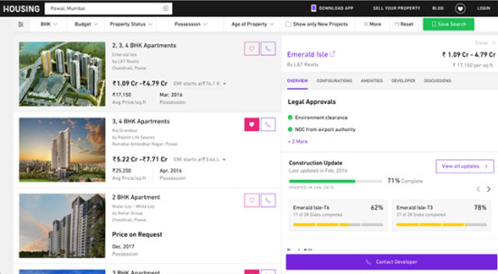 Housing.com introduces new features for Home Buyers