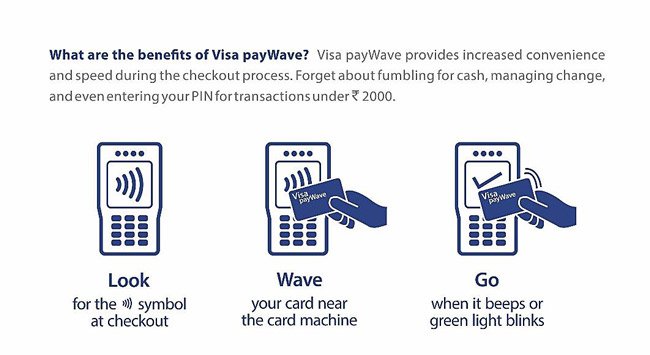 Visa payWave Leads to Drive Contactless Payments in India