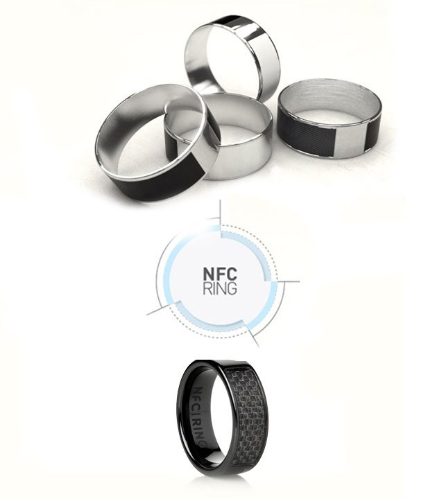 NPCI Introduces Innovative Contactless Payment Wearable Ring: 'OTG Ring'
