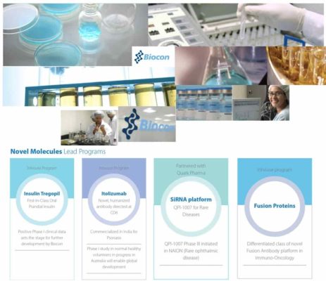Biocon Limited, publicly listed in 2004, (BSE code: 532523, NSE Id: BIOCON, ISIN Id: INE376G01013) is India’s largest and fully-integrated, innovation-led biopharmaceutical company. As an emerging global biopharmaceutical enterprise serving customers in over 120 countries, it is committed to reduce therapy costs of chronic diseases like autoimmune, diabetes, and cancer. Through innovative products and research services it is enabling access to affordable healthcare for patients, partners and healthcare systems across the globe. http://www.biocon.com