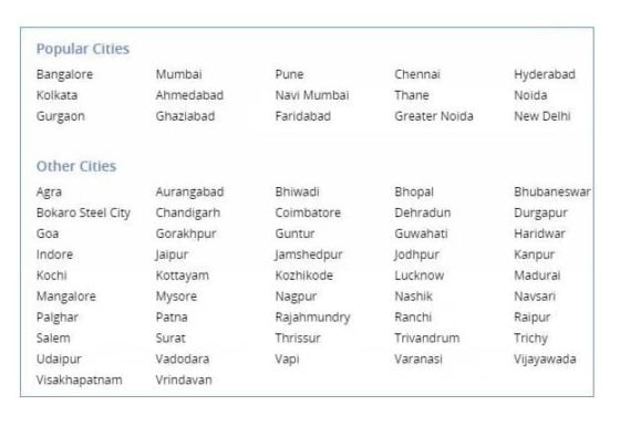 Magicbricks.com garner's supply and demand from 60+ cities pan-India