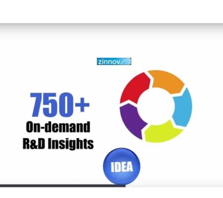 Founded in 2002, Zinnov is headquartered out of Bangalore with presence in Houston, Silicon Valley, and Gurgaon. In over a decade, Zinnov has built in-depth expertise in engineering and digital practice areas. http://zinnov.com