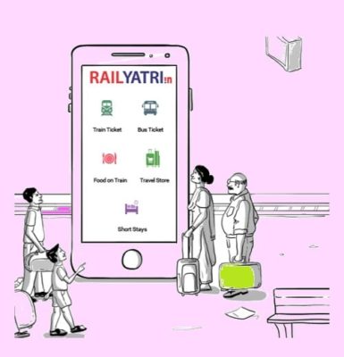 RailYatri is changing the ecosystem of train travel in India
