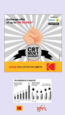 CRT MUKT BHARAT