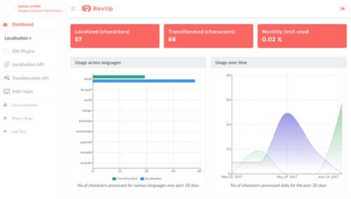 Making Languages Work for App Developers