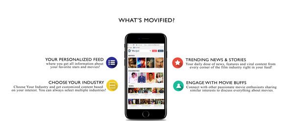 Movified Launches a Social Engagement Platform