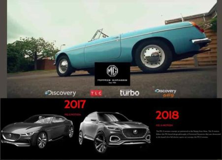 MG Motor India is a fully-owned subsidiary of China’s largest carmaker SAIC Motor Corporation, which is ranked 36th in the Fortune 500 list. Founded in the UK in 1924, Morris Garages vehicles were world famous for its sports cars, roadsters, and cabriolet series. 