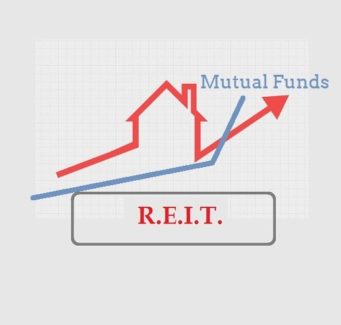 Demand will always outstrip supply - and as long as this remains so, returns from REITs can only be in the green